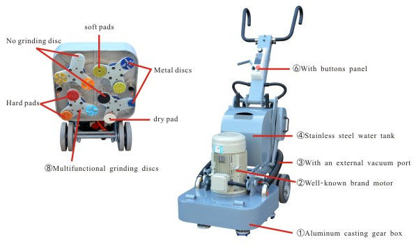 Concrete Floor Grinders With 30L Water Tank 12 Heads